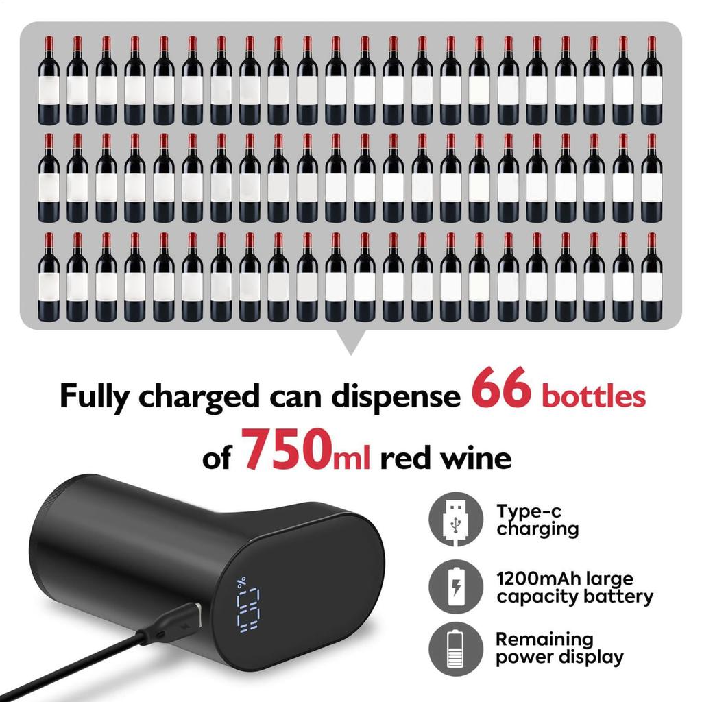 Protable Electric Wine Decanter USB Rechargeable Wine Dispenser Whiskey Adjustable Quantity Liquor Wine Pump Wine Accessories