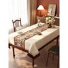 Shumu Waterproof PVC Table Protector Mat