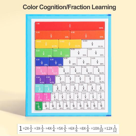 1 Set Mathematics Toy Fraction Tiles Circles Set Magnetic Math Manipulatives Educational