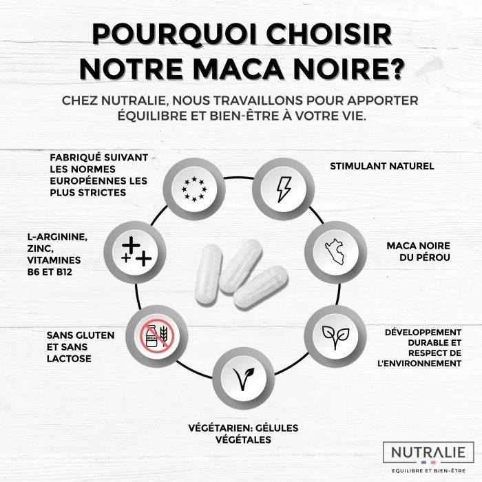 MACA 24000 mg + L-Arginin, Zink und Vitamine B6 und B12 - 120 Kapseln NUTRALIE