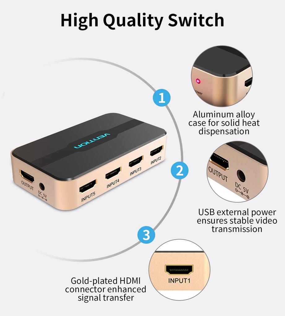 VENTION HDMI Switcher, 5 Inputs, 1 Output [PS5/PS4/PS3/Nintendo Switch Compatible] 4K@30Hz HDMI Selector, HDCP1.4, HDR Compatible, Remote Control Incl