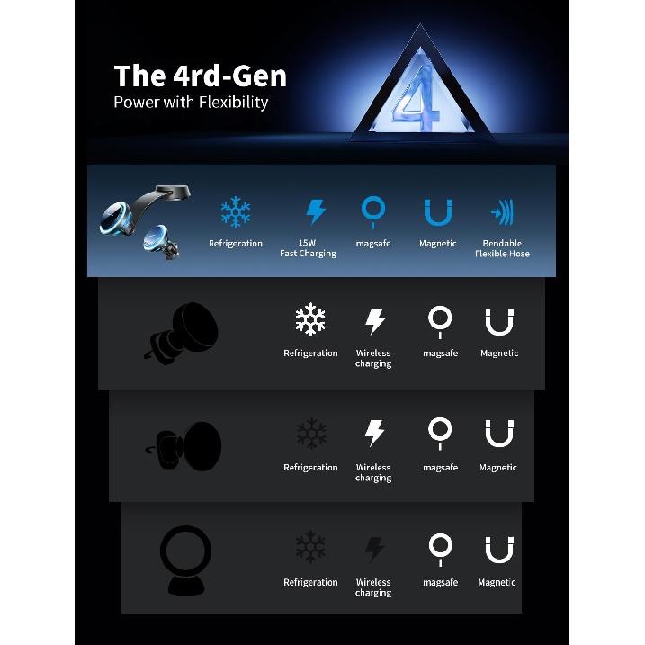 For MagSafe Car Mount Charger, [ICY Cooling Charging] 15W Wireless Car Charger Holder for iPhone 15 14 13 12 Pro Plus Max, Bendable Memory Titanium