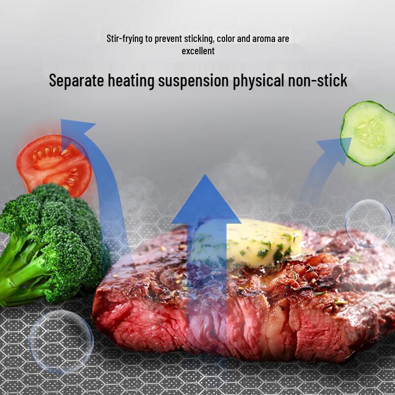 SUPOR Stainless Steel Honeycomb Non-Stick Stir-Fry Wok