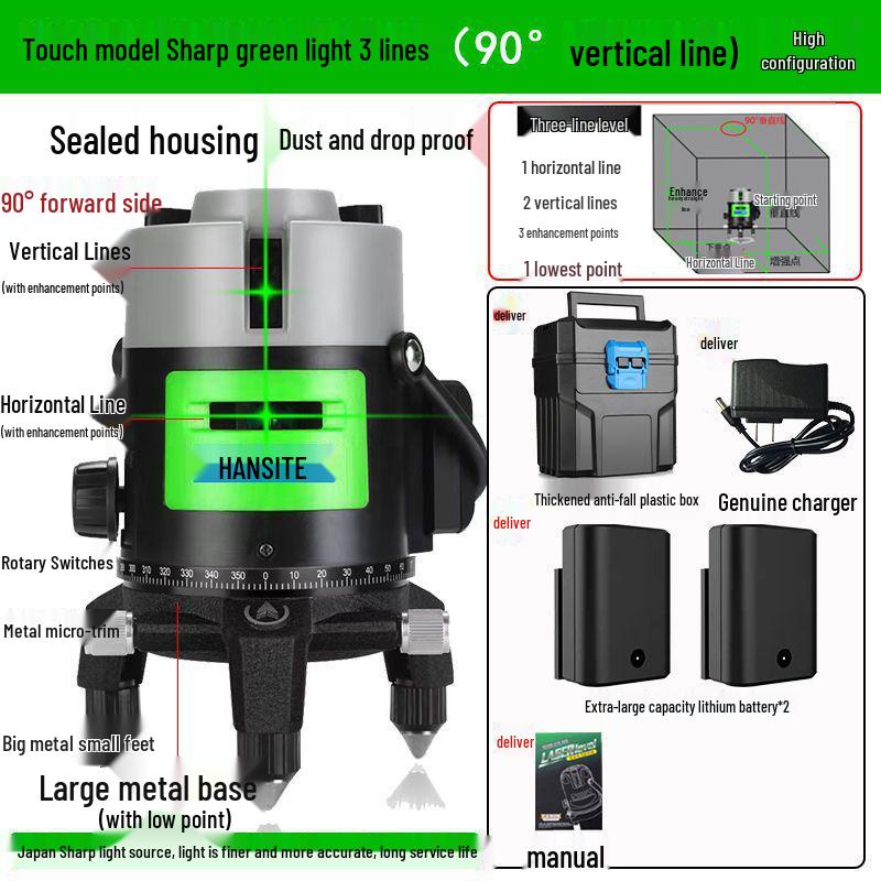 High-Precision Infrared Laser Level: 2 & 5-Line, Automatic, Indoor/Outdoor, Green & Blue Light