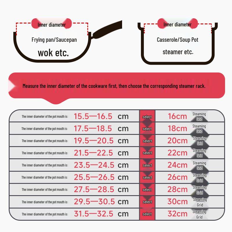 onlycook 316 Stainless Steel Universal Steamer Basket Insert