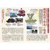 Rekishijin October 2026 Issue Japanese History Magazine Shobunsha Origin of Place Names & Surnames