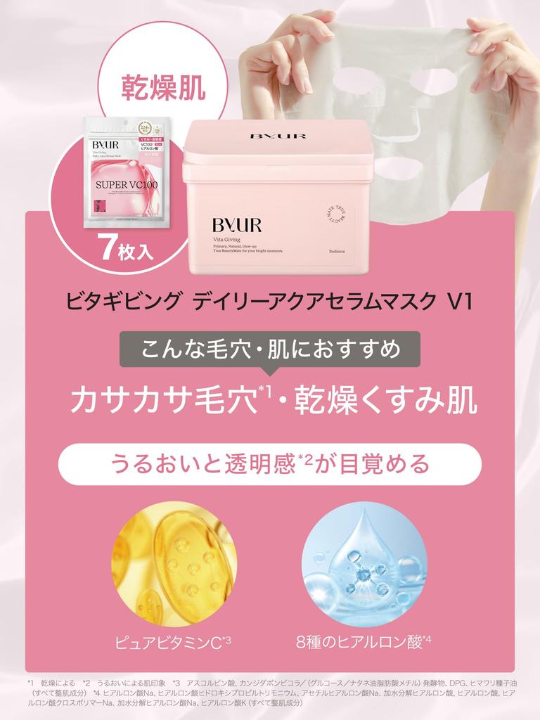ByUR Daily Mask Face Pack Sheet Large Capacity 30 for Dull Hyaluronic Acid Mask, Sheets, Skin, Vitamins, [VitaGiving]