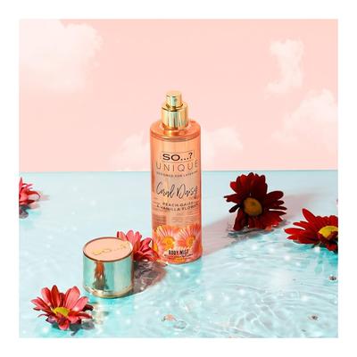 Dufte – Parfumer