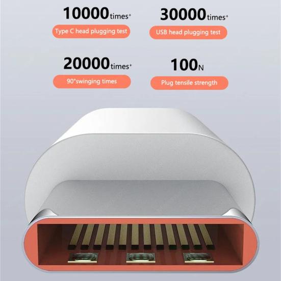 10A 120W Type Charging Durable Copper Wire Data Cord C Cable Fast USB C Charger