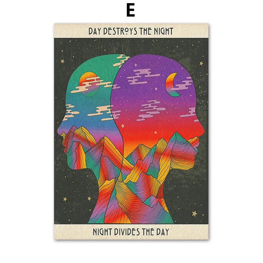 Psychedelic Eye Mushroom Rock Band Retro Boho Wandkunst Nordic Poster Leinwand Malerei Drucke Wandbilder für Wohnzimmer Dekor