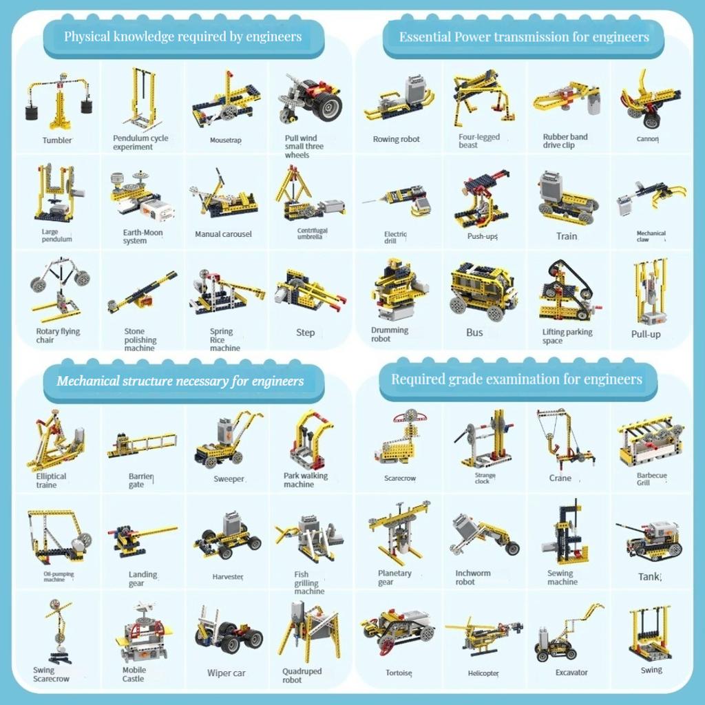 Mechanical Building Blocks Set Machinist Workshop STEM Science Toy for Kids 300+ Shapes DIY Construction Bricks Educational Gift