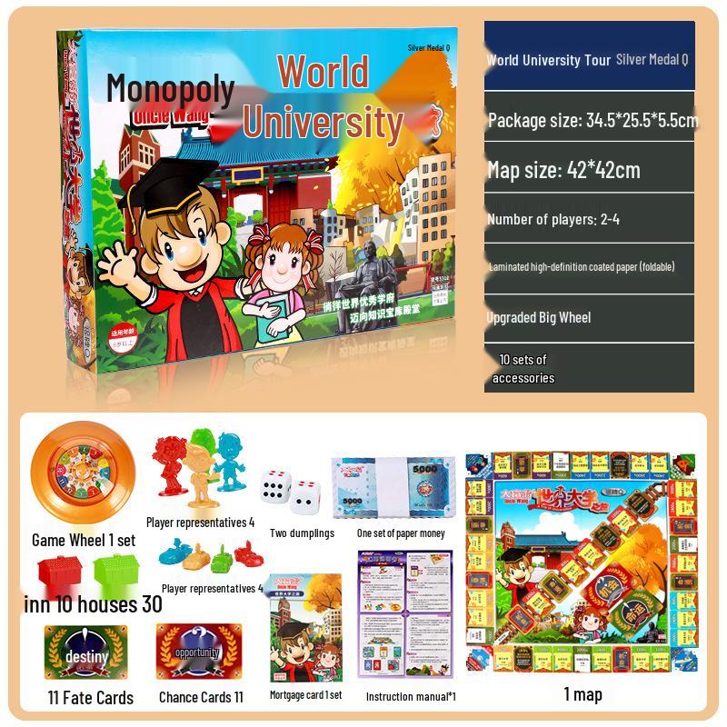 Monopoly Dünya Turu Çin Sürümü: Gümüş ve Bronz Madalya Maçı