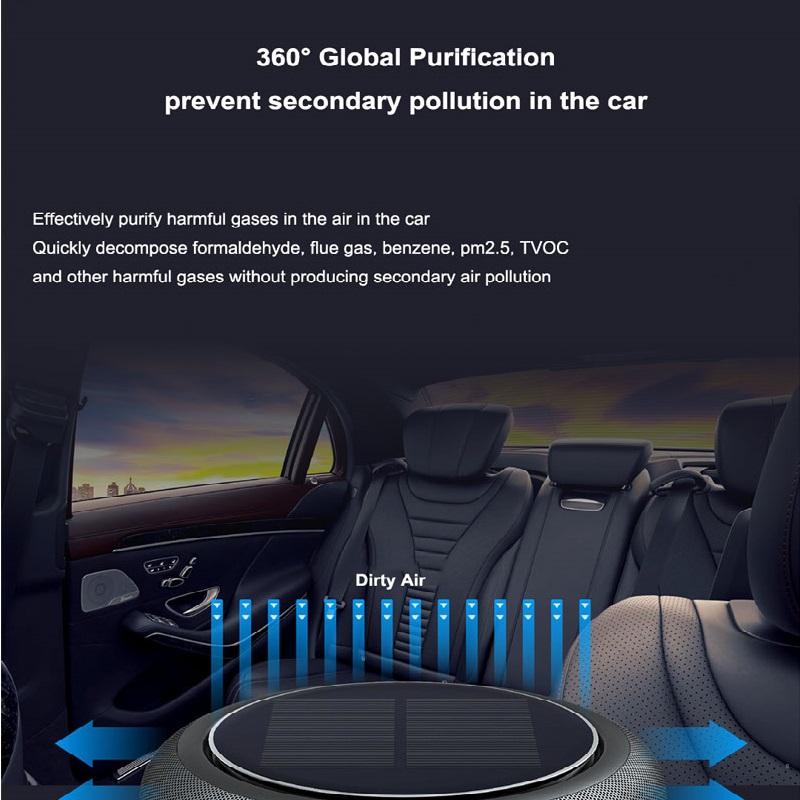 Car Air Ionizer HEPA Filter Solar Negative Ion Deodorant Air Fresh Usb Vehicle Electric Product Supplies Gadgets