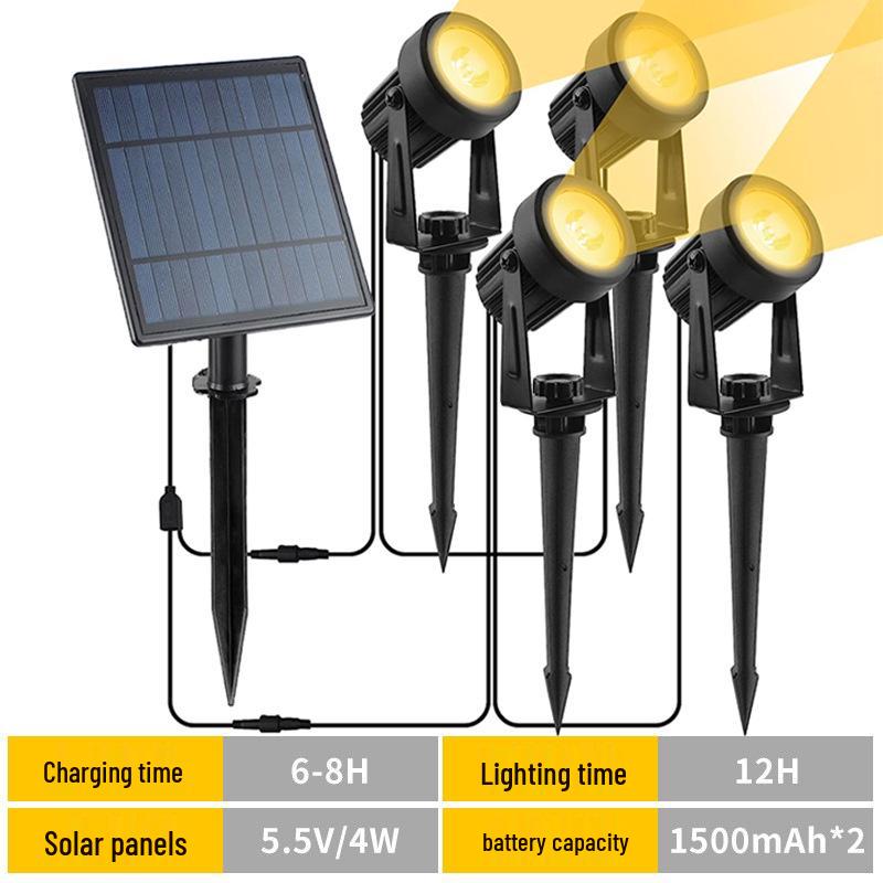 Ultra-Bright Waterproof Solar Ground Spotlight for Outdoor Garden and Landscape Lighting