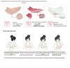 Plus Size Wireless Push-Up Lace Bra - Comfortable Support for Women