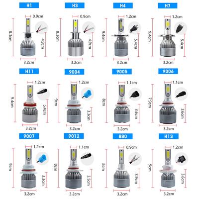 1 Paar H7 LED Scheinwerferlampe H1 H8 H9 H11 9005 9012 9-36V 7600LM 6000K Weiß 36W COB Auto LED Lampe Wasserdichter Autoscheinwerfer