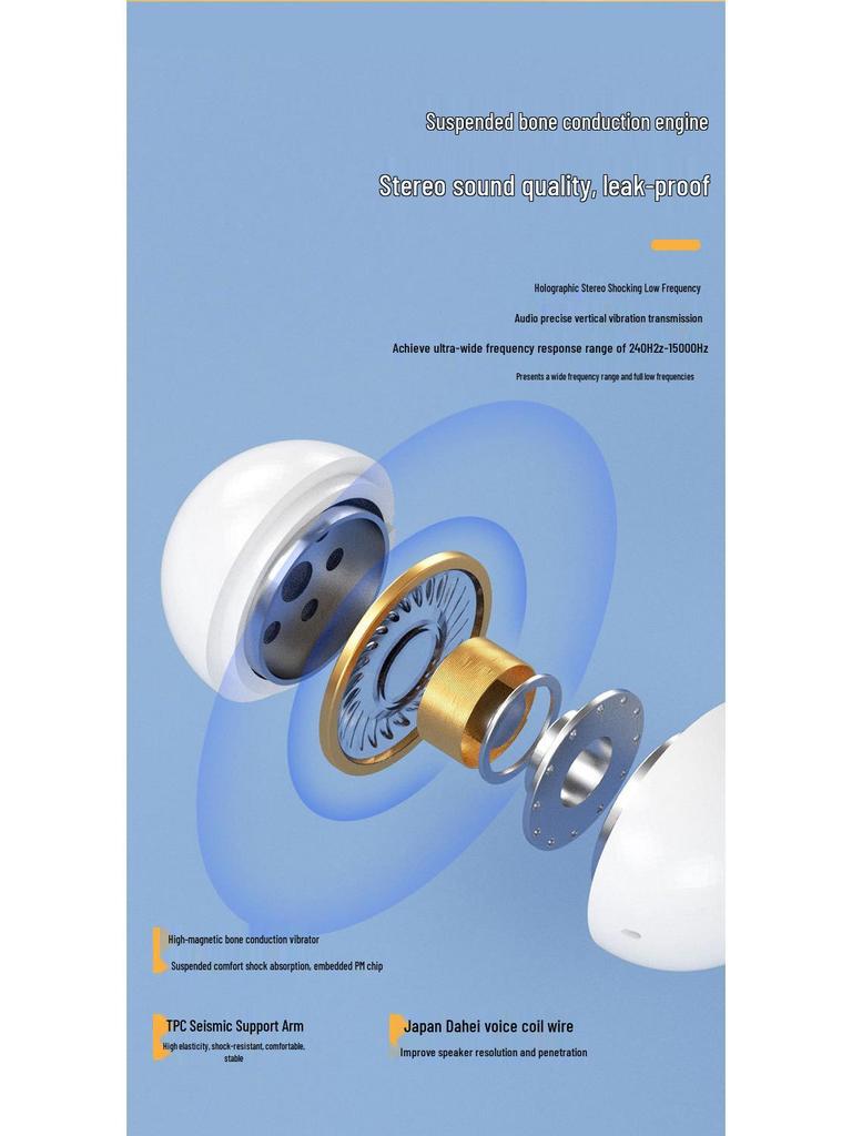Wireless Bluetooth Earbuds, Non-In-Ear, Touch Control, Long Standby, Sport Ear Clip Style, Single Ear