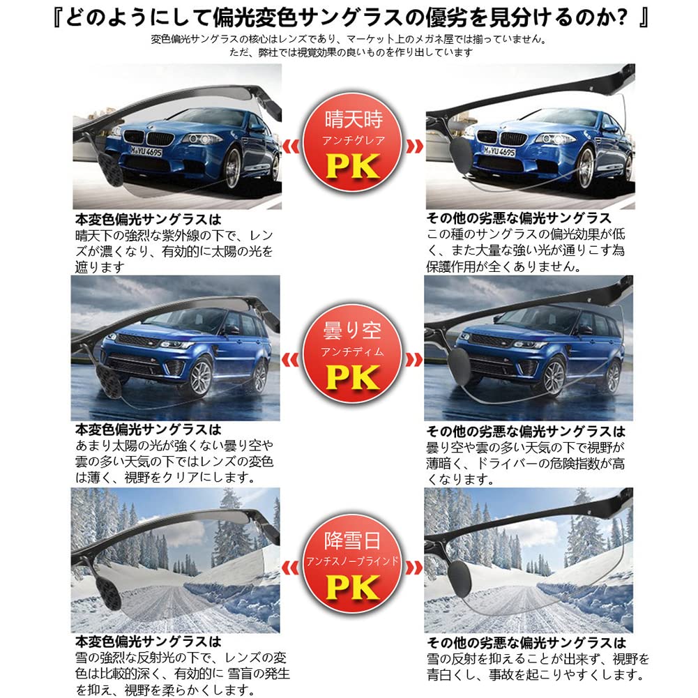 Glazata Polarized Sports Sunglasses, Day and Night Use, Ultra-Lightweight Metal Frame, UV400 Protection, Perfect for Driving, Baseball, Cycling,