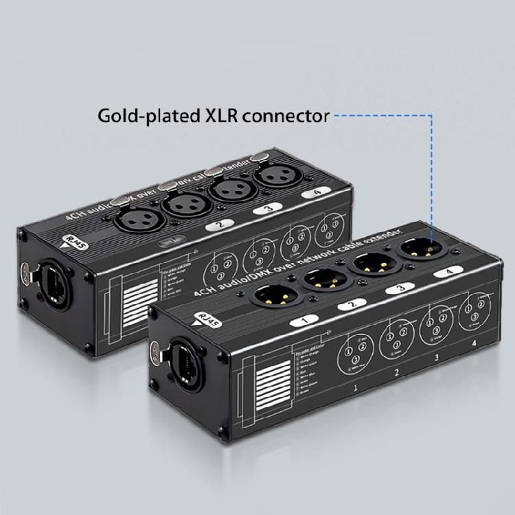 Reliable 4 Channel XLR Extender Using Shielding Networking Cable For Stable Performances