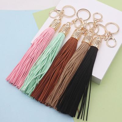 Porta-moedas, clips, porta-chaves – Chaveiros