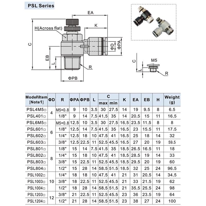 Airtac PC/PL/PCF/PSL-M5/01/02/03/04 Straight Through (Variable Diameter) Connector car Pressure Regulators 5