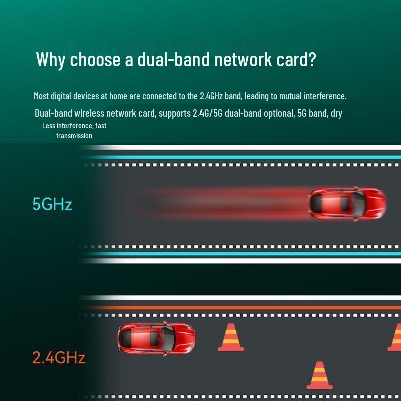 WiFi 6 Driver-Free Wireless USB Network Card for Desktop PCs