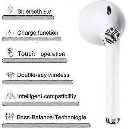 I12 Bluetooth 5.0 Headphones, 48 Hour Noise Canceling, Built-in Microphone, Touch Control - White 25-26