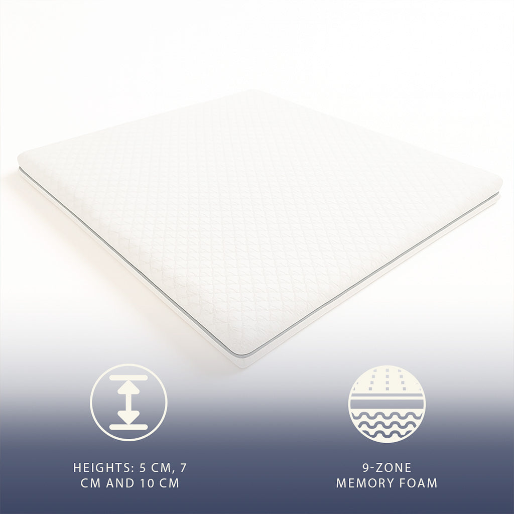 The White Stone Surmatelas en Memory Foam à 9 Zones Différenciées | Épaisseur 10 cm | Revêtement Déhoussable en Tissu Pure Hypoallergénique 