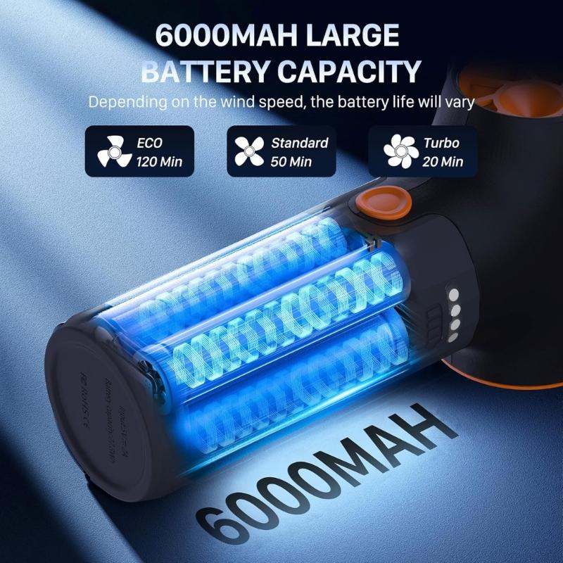 Electric Air Duster,130000RPM Blower with High Speed Fan,3 Adjustable Rechargeable Cordless Jet Fan Air Blower