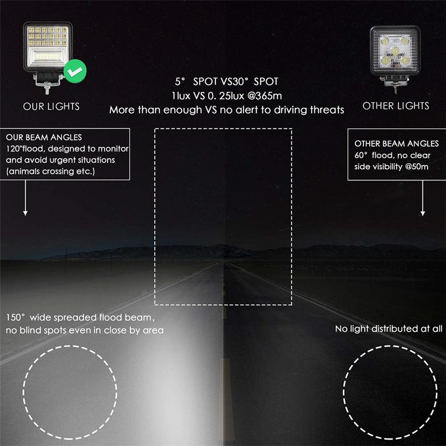 For Work Light 35Mm (Pair)-Square Without Aperture