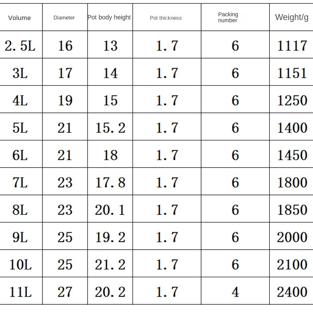 2.5-11L Gas Cooker Pot Aluminum Saucepan Stew Pot Multifunctional High Pressure Cooker Resturant