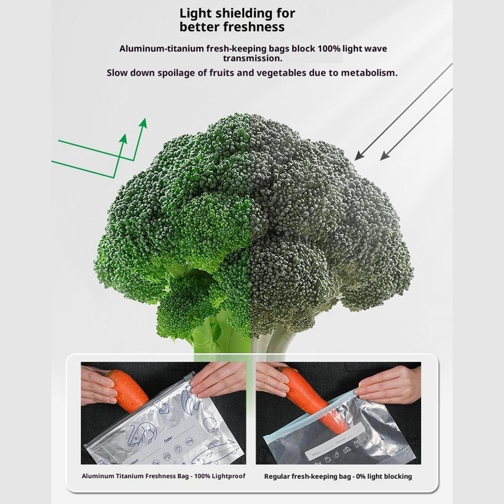 10/30PCS Aluminum Foil Sealable Storage Bags Reusable Vacuum Zipper Pouches Stand Up Foil Sealable Bags for Vegetable Fruit Meat