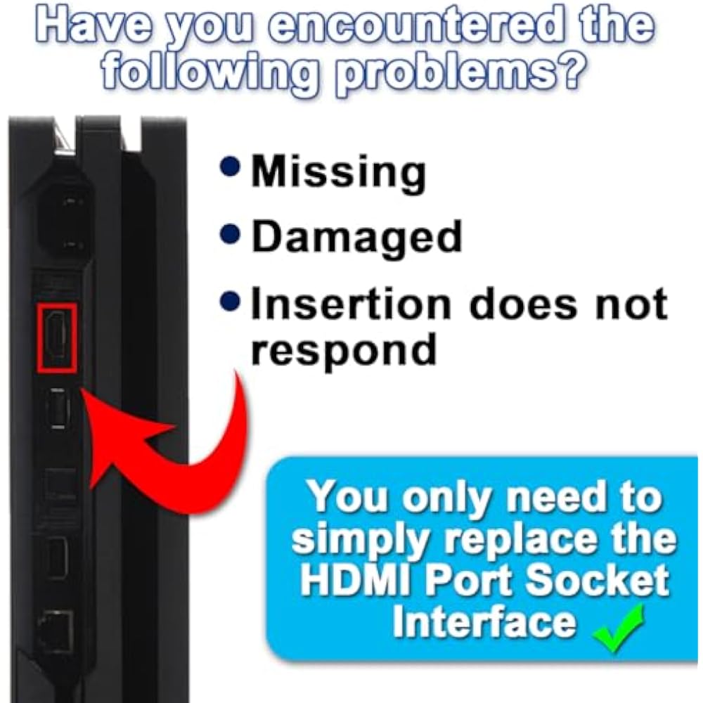 ZHUROPU for PS4 console, plug jack interface connector for PS4 console HDMI port socket interface...