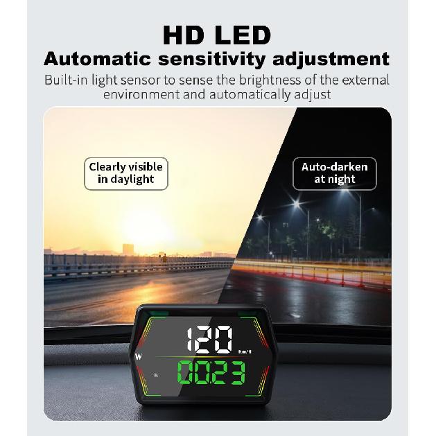 HUD Heads Up Display For Cars 2025 New Universal Digital GPS Speedometer LED Display With MPH Speed Compass Overspeed Alarm Fatigued Driving