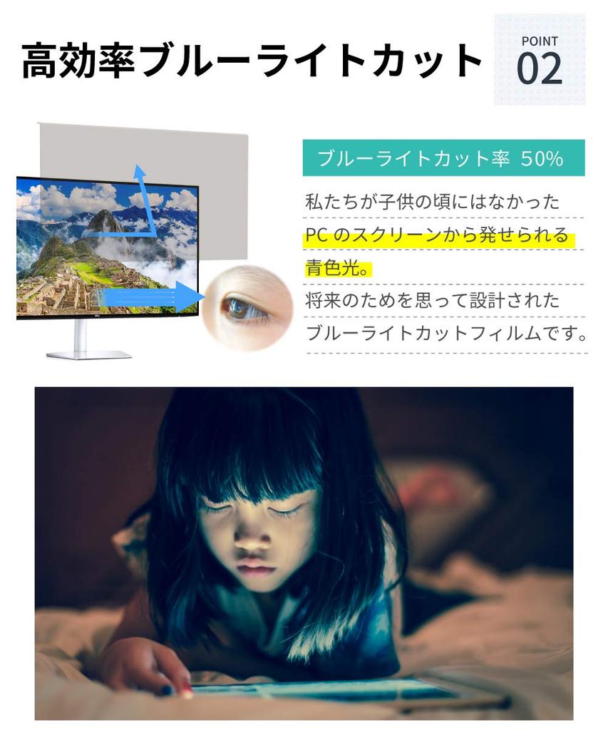 LOE Universal 27-inch Blue Light Cut Filter LCD Monitor Screen Acrylic Protective Panel Film for Gaming Monitors and TVs (Glare)