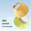 Women's Foldable Quick-Dry Sun Visor Hat