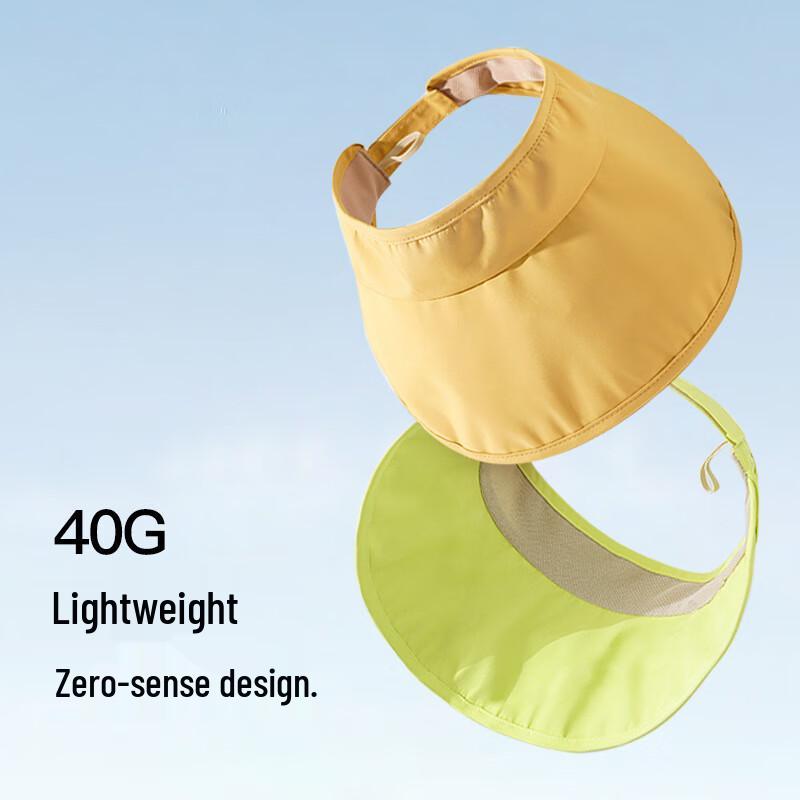 Women's Foldable Quick-Dry Sun Visor Hat