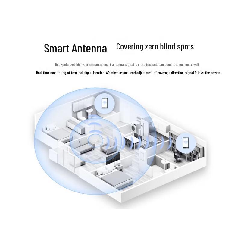 HUAWEI 6776-58TI Wi-Fi 7 Tri-band Wireless AP