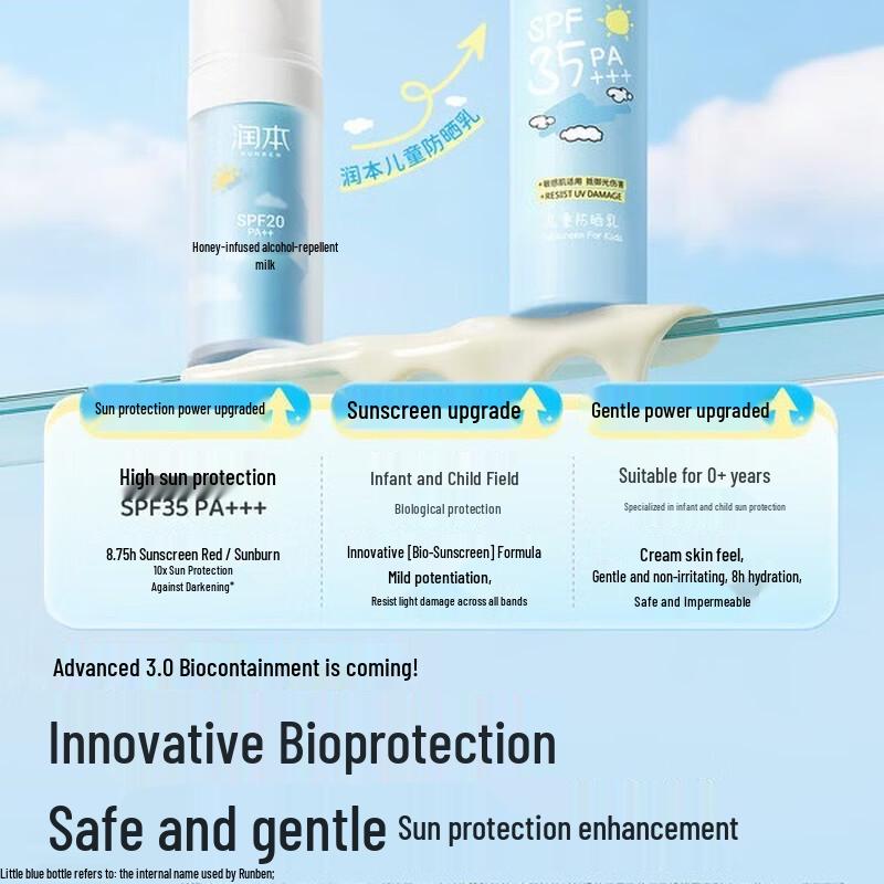 RUNBEN Kids Sunscreen Lotion