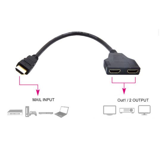 1080P HDMI-kompatibel Port Stecker auf 2 Weibliche 1 In 2 Out Splitter Kabel Adapter Konverter