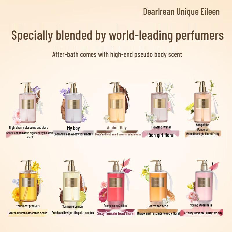 Dutearin Perfumed Body Wash