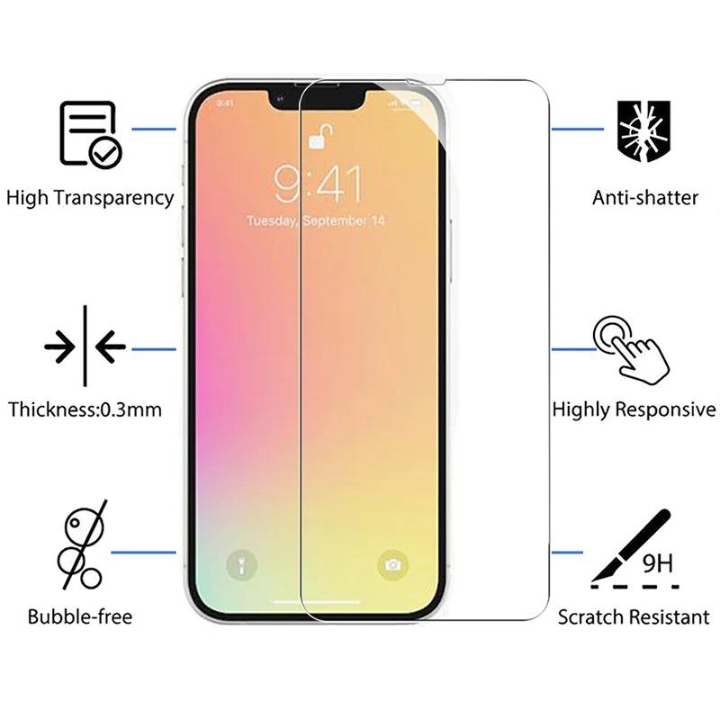 4PCS Tempered Glass for iPhone 16 15 14 13 12 11 Pro Max Mini Screen Protector for iPhone SE 2020 2022 X XR XS Max 7 8 6 6S Plus