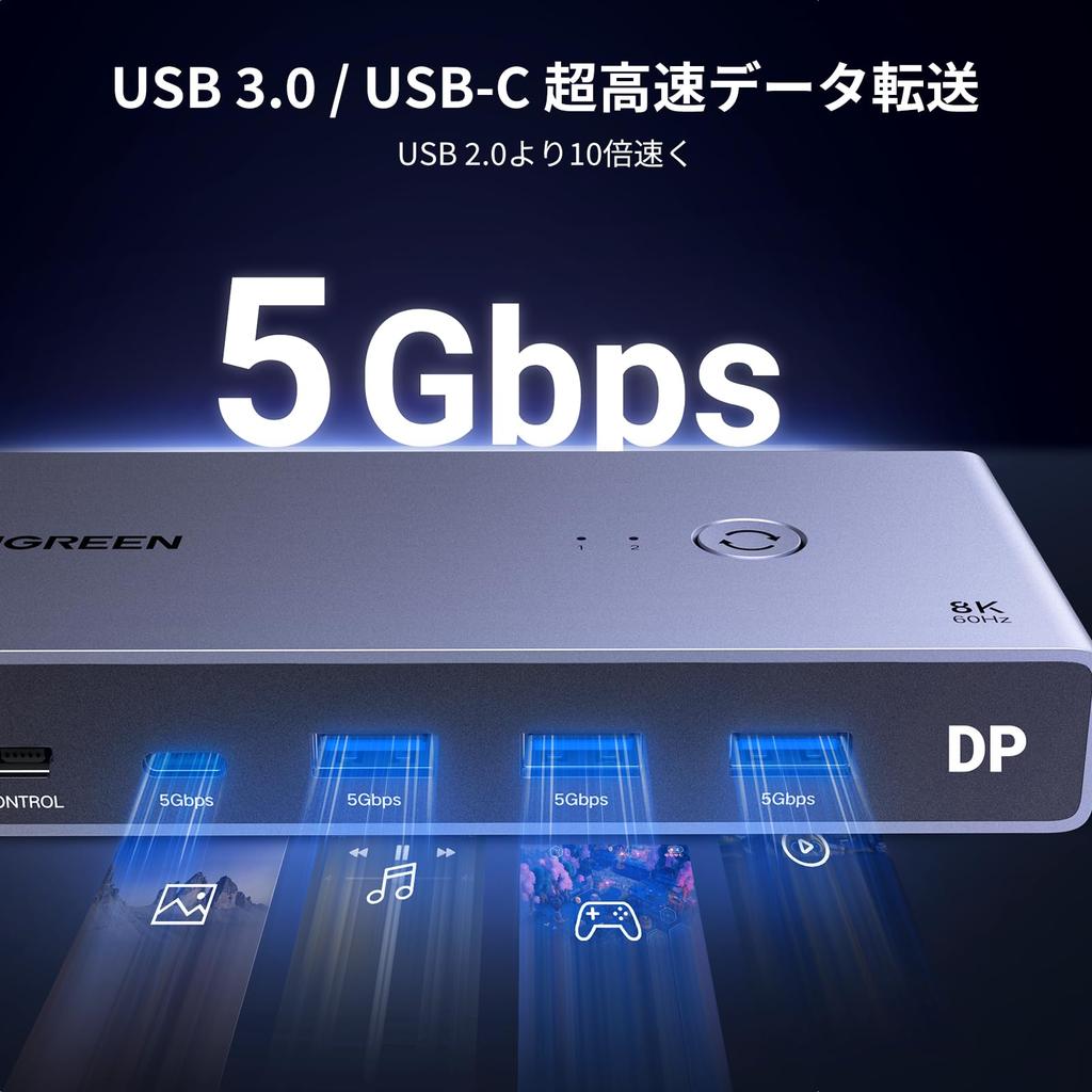 UGREEN DisplayPort KVM 2 1 4 USB Ports 1 Hard 2 DP Cables and 2 To C Cables Included 8K@60Hz Switch, Inputs, Output, DP1.4, 3.0 (3 USB-A + USB-C),