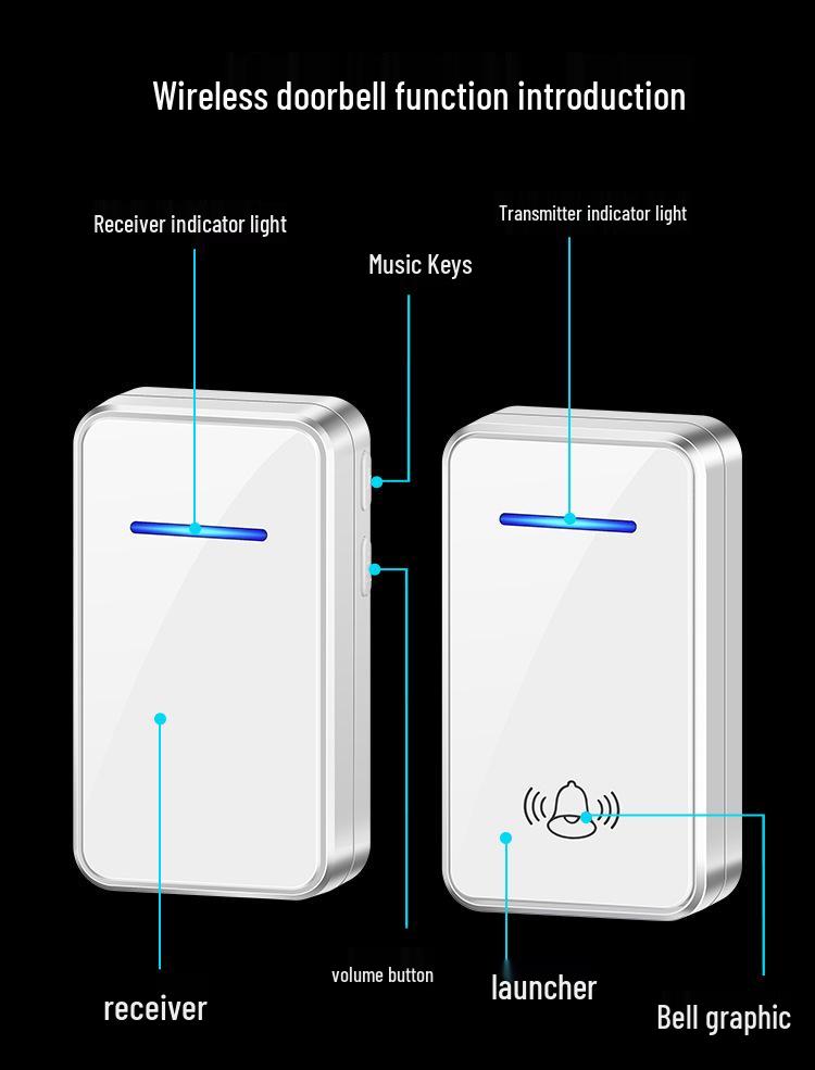 Smart Home Digital Music Doorbell with AC Power, Cross-Border Model