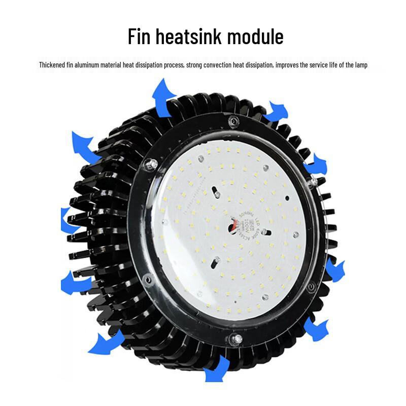 Rongya LED High-Power Industrial Flood Light