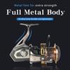 Durable Anti-corrosion Spinning Reel Bearings Explosion-proof Line Suitable for Saltwater Offshore and Offshore Fishing Sea Rod Lure Fishing Gear