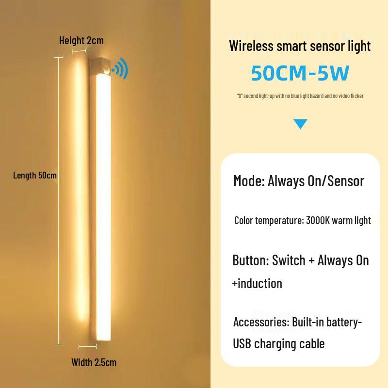 Magnetic Rechargeable LED Motion Sensor Night Light for Cabinets, Wardrobes, Dormitories, and Hallways