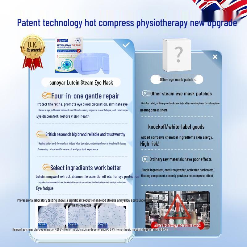 Sunoyar Health & Personal Care Essentials