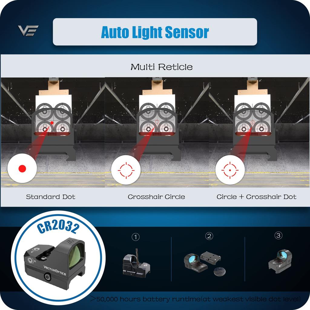 Vector Optics Frenzy Mini Dot Sight, Waterproof Micro Dot Sight for Pistols and GLOCKs (Zeroing Manual Included)