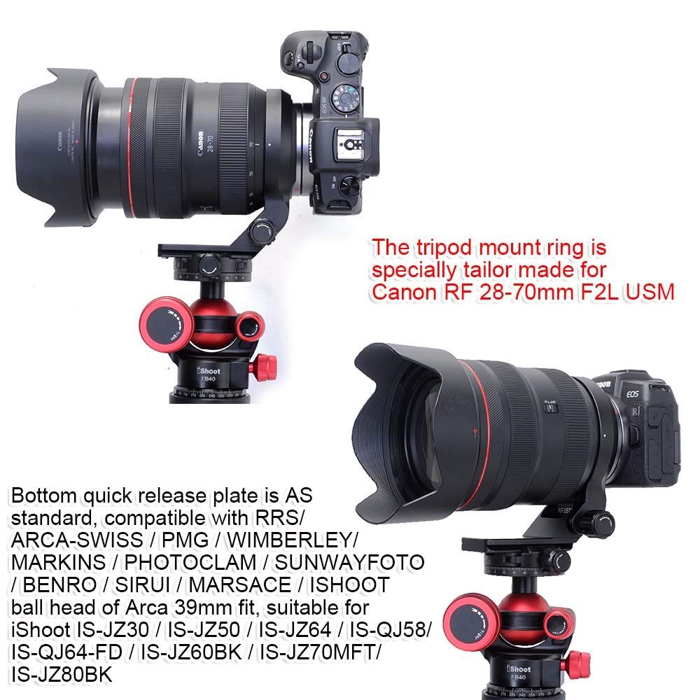 iShoot Metal Camera Tripod Mount Tripod Mount Lens Support Lens Bracket Tripod Socket for Canon RF Quick Release Plate with Screw Holes at the